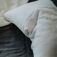 Load image into Gallery viewer, 100% Standard Flax Linen Pillowslips (set of two) in Cloud (Linen Basket)